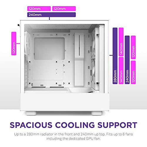 NZXT H7 Elite PC