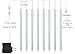Kellegour Falling Rain Lights, Led Meteor Shower Rain Lights 8 Tubes 192 LED(11.8 inch/Tube) for Christmas Tree Decoration Wedding Party Holiday (White)