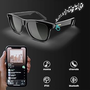 Wicue Smart Sunglasses 0.1 Second Automatic Brightness Adjustment