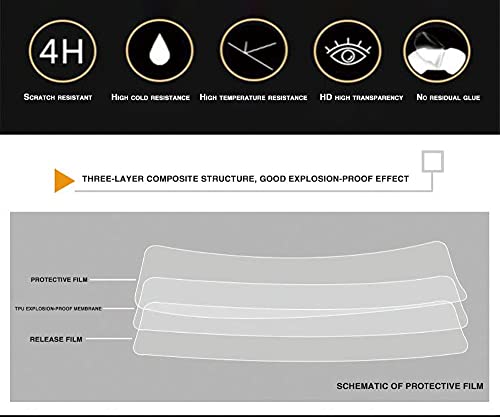 KOWNIT Cruscotto Proteggi Schermo per Y&amaha