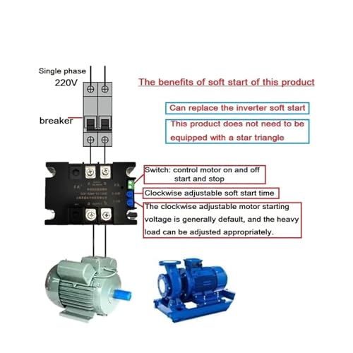 Démarreur progressif monophasé 220V évite les surtensions moteur 6KW - 2