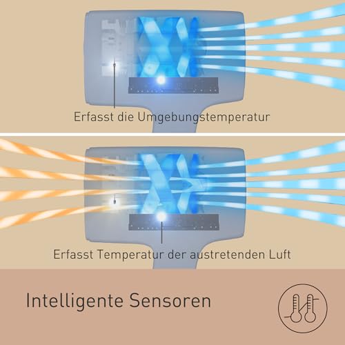 Panasonic EH-NA9N-E825 nanoe™ & Mineral-Ionen-Haartrockner, Anti-Haarschäden, Schnelltrocknen, Intelligente Sensorik… – Ansicht 4