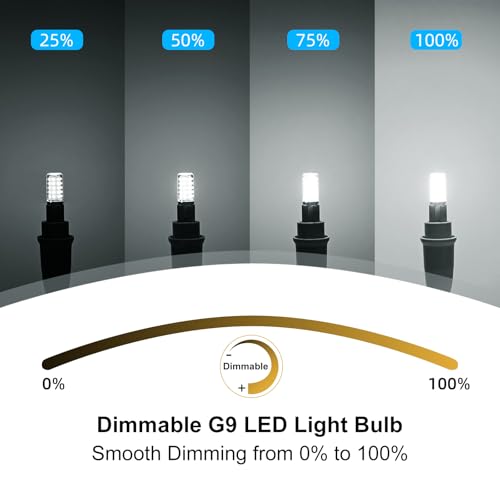 BAOMING G9 LED Bulbs Cool White 6000K 3W 420LM Equivalent to 40W Halogen, No Flicker Energy Saving Dimmable G9 LED Light Bulb for Decoration Chandelier, Home, Office Lighting, 6-Pack - Image 2