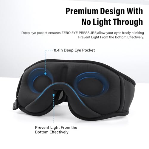 Sleep Mask with Bluetooth Headphones Review