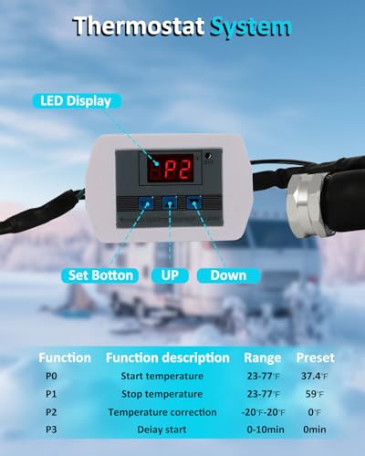 Image of MIROZO RV Heated Water Hose for 15FT, -40 ℉ Freeze Protection Heated Drinking Water Hose Upgrade with Digital Display,Energy-Saving Thermostat,for RV,Camper,Home.Garden(Blue)