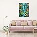 Mushroom Stamped Cross Stitch Kits - Mushrooms Forest Counted Cross Stitch Kits for Beginners Adults Needlepoint Cross-Stitch Patterns Dimensions Needlecrafts Embroidery Kits Arts and Crafts