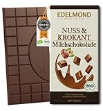 Edelmond
