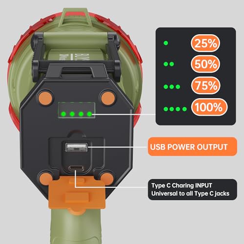Buysight FY007-G Rechargeable Spotlight Flashlight thumb #4