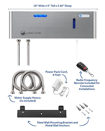 Smart Laundry System