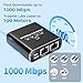 1000Mbps Ethernet Splitter 1 to 4 High Speed Rj45 Splitter, 4 Devices Simultaneously Networking, LAN Network Adapter with USB Power Cable, Internet Splitter for Cat5/5e/6/7/8 Cable