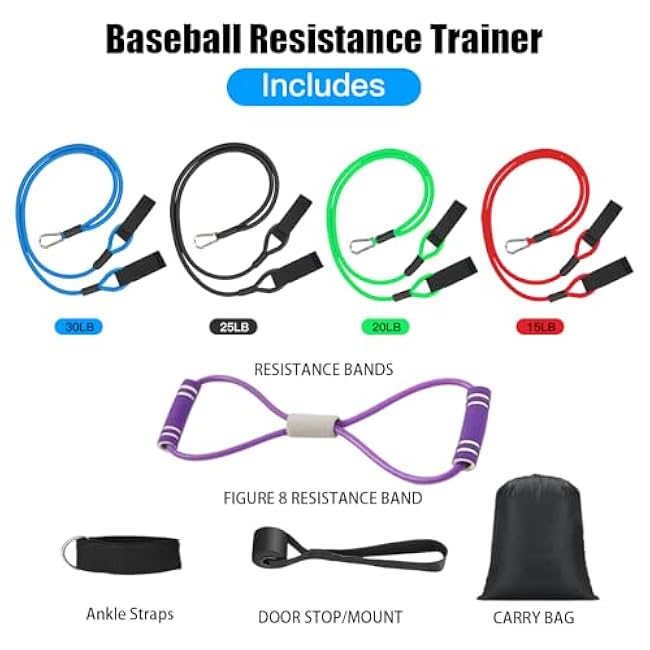 Baseball Softball Resistance Training Bands - Pitching Trainer and Arm Trainer for Pitching Arm Strength Throwing Warm up Stretching