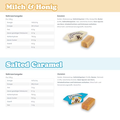 Kuhbonbon Classic Bundle - Süßigkeiten Großpackung mit Classic (200g), Salted Caramel (175g), Milch & Honig (200g) und Noisette (175g) Karamellbonbons - Die originale Sweets - Karamellen für jeden Tag