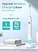 COSLUS Sonic Electric Toothbrush for Kids & Adults: 47000 VPM for Deep Cleaning & Whitening with Travel Case - 5 Modes for Sensitive Teeth & Braces, Wireless Charging, 6 Brush Heads, White (1PC)