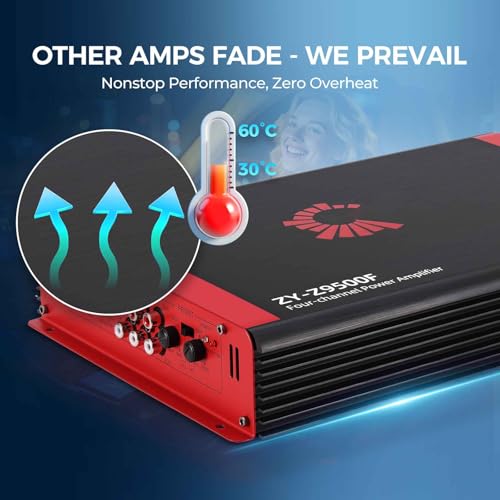 CLES ZYZ 2400W 4-Channel Amp