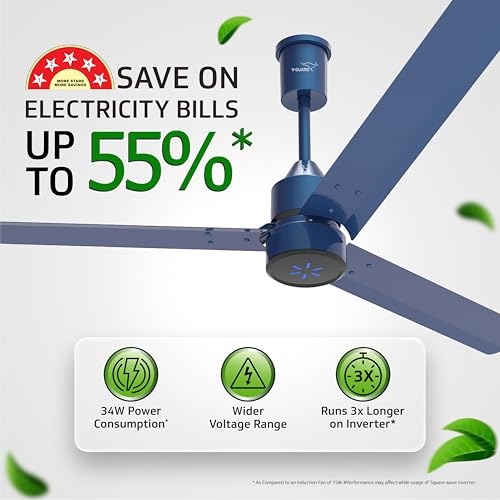 Image of V Guard Zenair Pro BLDC Ceiling Fan 1200 mm | BEE 5-Star Energy Saving | High-Speed BLDC Motor (370 RPM) | Remote Control with 6 Speeds | UI LED speed indicator | 2-Year Warranty | Sapphire Blue