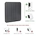 12W Solar Panel Charger for Camera, Fast Charging IP65 Adjustable Wall Mounted Solar Panel with 9.8ft Cable for Camera Battery Stick Up Cam Battery (Black)