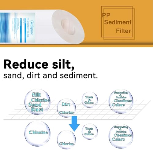 Handleiding voor het aansluiten van een UV-waterfilter thuis | Nordic