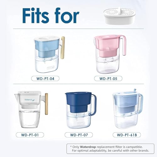 Image of [Original] Waterdrop WD-PF-01A Plus NSF Certified Replacement Filters for All Waterdrop Pitcher and Dispenser Filtration System, Reduces PFAS, PFOA /PFOS, Last Up to 200 Gallons (6 Packs)