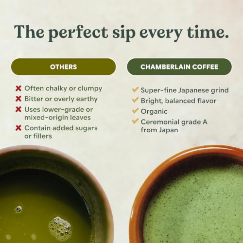 Image of Chamberlain Coffee Strawberry Ceremonial Grade Matcha Tin, 30 Servings