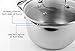 Rorence Stainless Steel Saucepan Sauce Pan with Pour Spout & Glass Lid with Strainer - 3.7 Quart