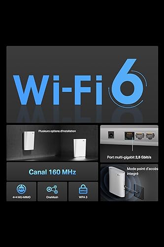 TP LINK RE900XD - vue 6