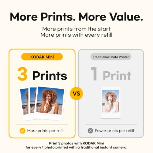 KODAK Mini 3 Retro 3x3 Portable Photo Printer, 4PASS, 38 Sheets, Yellow by KODAK - Image 3