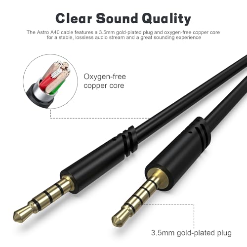 Cable para headset Zosvoses A50 con control inline 6.6ft miniatura 4