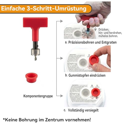 Nachfüll-Werkzeugset passend für Powerdisk, macht Geschirrspülmittelkartusche (**OHNE Kartusche**) Wiederbefüllbar Nachfüllen Spülmittel Geschirrspüler, DIY Umbausatz für Geschirrspülerzubehör