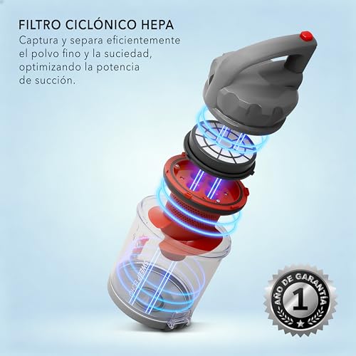 Reviews de Aspiradoras para alfombras que puedes comprar esta semana. 29 Imagen adicional