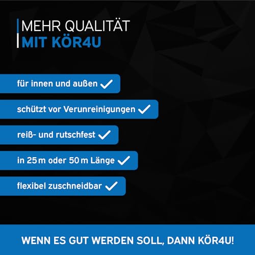 kör4u Malervlies 50m, 270g Abdeckvlies – Staubdichtes, Rutschfestes Malervlies für Renovierungen, Umzüge und Heimwerkerprojekte