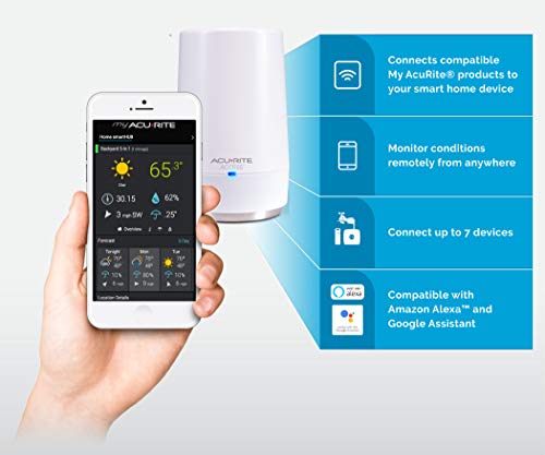 Acurite Smart Weather Station With Remote Monitoring Compatible With Amazon Alexa (01012M), Internet Connected #TOP4
