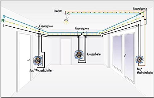 REV Ritter AquaKombi 0501592551 Cross Switch White, Kreuzschalter - Image 2