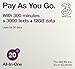 United Kingdom with 42 countries - Three SIM Card with £20 Credit 300min+300texts+12GB data (Europe Prepaid Sim) 42 Destinations!