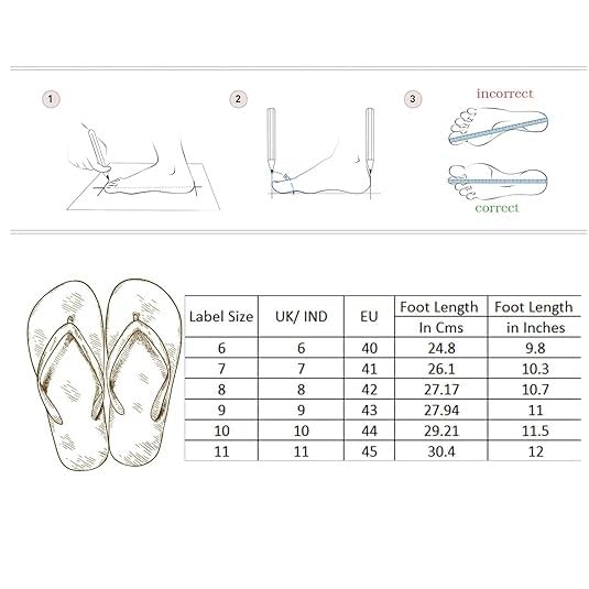 Image of Sujas Men Stylish Lightweight Water Resistant Flipflops | Casual & Trendy Slippers | Indoor & Outdoor
