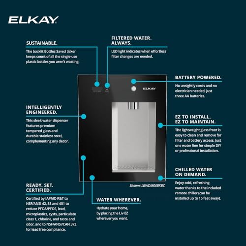Image of Elkay Liv EZ LBWDM06BKBC Built-in Filtered Water Dispenser