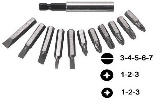 Preisvergleich Produktbild Bitsatz "Most Wanted"