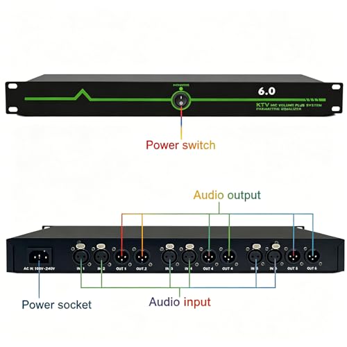 Supresor de retroalimentación con desplazamiento de frecuencia, procesador profesional de micrófono 6 entradas y 6 salidas para eliminación de lloros en escenarios, conferencias, KTV y control de efectos de audio miniatura 5