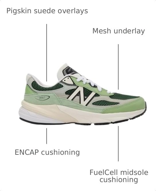 Image of New Balance Made in USA 990v6 (Green) Size 9.5