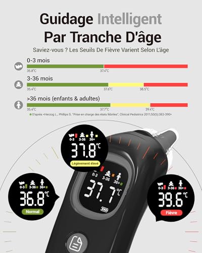 Thermomètre numérique rapide à guidage intelligent par âge - 2