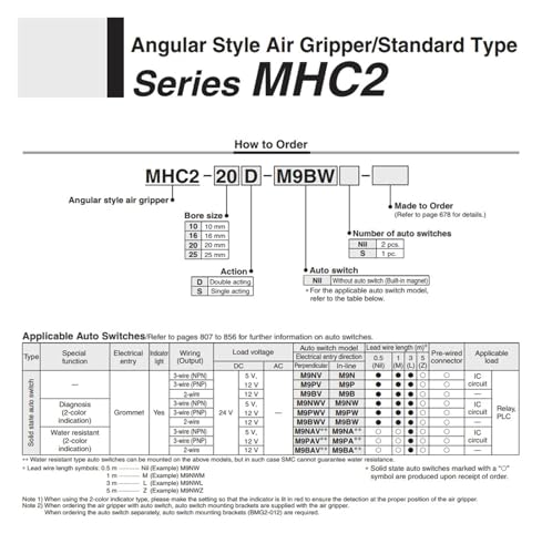 Cilindro de dedo angular MHC2-25S para evitar fallos de sujeción en líneas de aire 4
