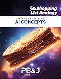 THE SHOPPING LIST ANALOGY: UNDERSTANDING AI CONCEPTS