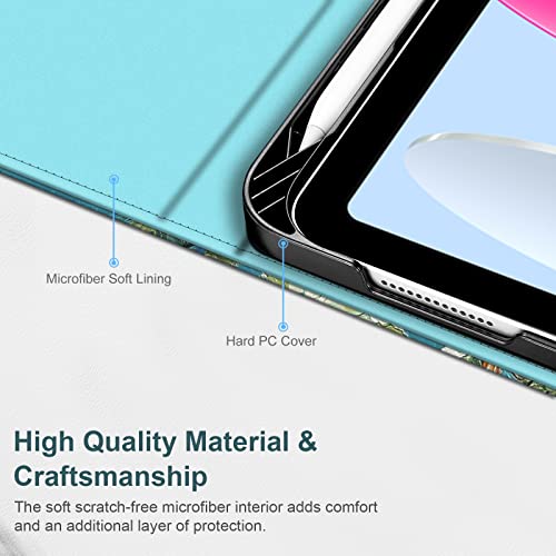 Fintie iPad 10th Gen Case - Image 8
