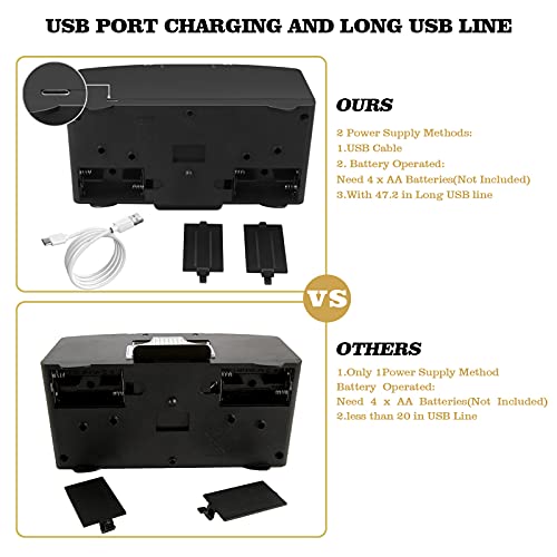 Diolusus Automatic Card Shufler, Electronic Casino Poker Card Shuffling Machine,2 Deck Poker Card Shuffling Machine Battery, Card Playing Tool For Home Party With Usb Line (1-2 Decks) #TOP1