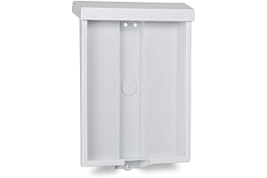 SOURCEONE.ORG Premium Vertical Wide Sign Holder for Real Estate