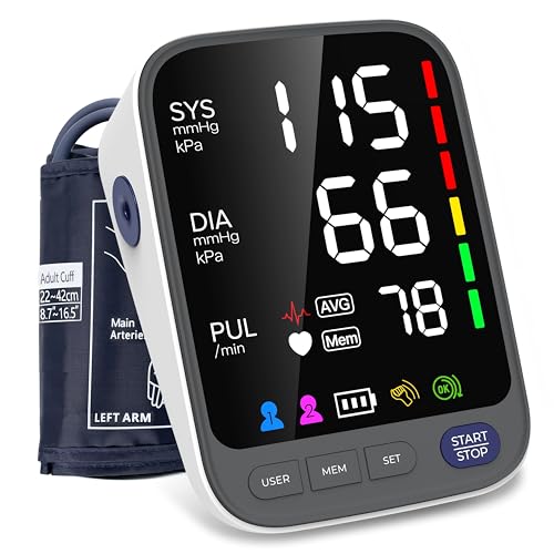 Medical Blood Pressure Monitors, Upper Arm Large Cuff Blood Pressure Machine for Home Use, Super Large 6.4” LED Display | 2 * 120 Sets Memory | Heart Rate Monitor