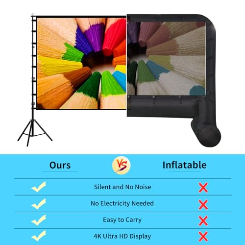 Towond 180 Zoll Leinwand Beamer 160 Grad Betrachtungswinkel 16:9 HD Rear Front, Beamer Leinwand Outdoor mit Stativ und Tragetasche für Home Party Theater Nächte