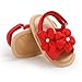 Myleleya Baby Girls Sandals Summer Baby Girl Mary Jane Dress Flat Shoes Beach Sandal Infant Newborn Crib Shoes First Walkers Prewalkers Shoes