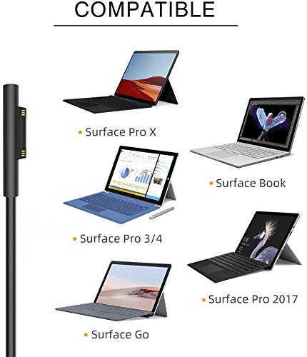 Powseed Surface Pro 12V 2.58A Tablet Ac Adapter Power Supply Laptop Charger For Microsoft Surface Pro 4 I5 I7 Surface Pro 5 Pro 3 Wall Charging Cable Cord 10Ft #TOP3