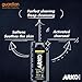 Arko Men 2 in 1 Shaving & Cleansing Black Shaving Gel with Activated Charcoal - Pack of 6