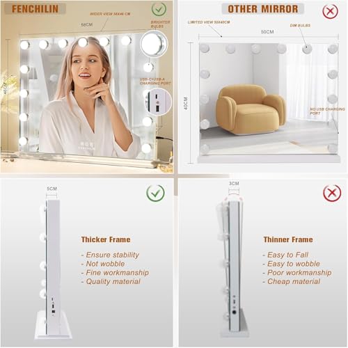 FENCHILIN Hollywood Vanity Cosmetic Mirror For Makeup with Lights, Type-C and USB Output Port, 15 Bulbs 3 Lighting Modes Tabletop and Wall Mounted